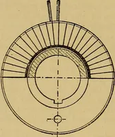 An illustration from The standard electrical dictionary : a popular encyclopaedia of words and terms used in the practice of electrical engineering (1898)