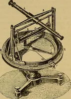 An illustration from The standard electrical dictionary : a popular encyclopaedia of words and terms used in the practice of electrical engineering (1898)