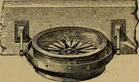 An illustration from The standard electrical dictionary : a popular encyclopaedia of words and terms used in the practice of electrical engineering (1898)