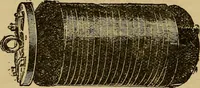 An illustration from The standard electrical dictionary : a popular encyclopaedia of words and terms used in the practice of electrical engineering (1898)