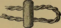 An illustration from The standard electrical dictionary : a popular encyclopaedia of words and terms used in the practice of electrical engineering (1898)