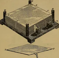An illustration from The standard electrical dictionary : a popular encyclopaedia of words and terms used in the practice of electrical engineering (1898)