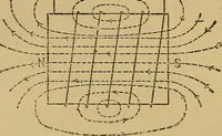 An illustration from The standard electrical dictionary : a popular encyclopaedia of words and terms used in the practice of electrical engineering (1898)
