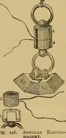 An illustration from The standard electrical dictionary : a popular encyclopaedia of words and terms used in the practice of electrical engineering (1898)