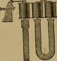 An illustration from The standard electrical dictionary : a popular encyclopaedia of words and terms used in the practice of electrical engineering (1898)