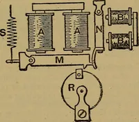 An illustration from The standard electrical dictionary : a popular encyclopaedia of words and terms used in the practice of electrical engineering (1898)