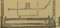 An illustration from The standard electrical dictionary : a popular encyclopaedia of words and terms used in the practice of electrical engineering (1898)
