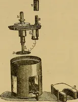 An illustration from The standard electrical dictionary : a popular encyclopaedia of words and terms used in the practice of electrical engineering (1898)