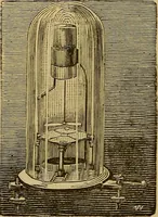 An illustration from The standard electrical dictionary : a popular encyclopaedia of words and terms used in the practice of electrical engineering (1898)