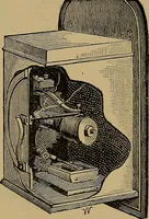 An illustration from The standard electrical dictionary : a popular encyclopaedia of words and terms used in the practice of electrical engineering (1898)