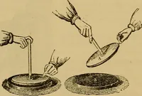 An illustration from The standard electrical dictionary : a popular encyclopaedia of words and terms used in the practice of electrical engineering (1898)