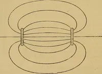 An illustration from The standard electrical dictionary : a popular encyclopaedia of words and terms used in the practice of electrical engineering (1898)