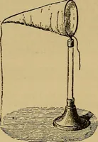 An illustration from The standard electrical dictionary : a popular encyclopaedia of words and terms used in the practice of electrical engineering (1898)