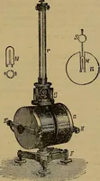 An illustration from The standard electrical dictionary : a popular encyclopaedia of words and terms used in the practice of electrical engineering (1898)