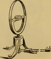 An illustration from The standard electrical dictionary : a popular encyclopaedia of words and terms used in the practice of electrical engineering (1898)