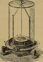 An illustration from The standard electrical dictionary : a popular encyclopaedia of words and terms used in the practice of electrical engineering (1898)