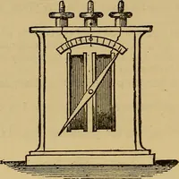 An illustration from The standard electrical dictionary : a popular encyclopaedia of words and terms used in the practice of electrical engineering (1898)