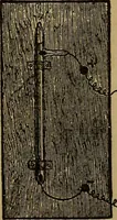 An illustration from The standard electrical dictionary : a popular encyclopaedia of words and terms used in the practice of electrical engineering (1898)