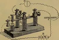 An illustration from The standard electrical dictionary : a popular encyclopaedia of words and terms used in the practice of electrical engineering (1898)