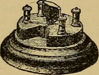 An illustration from The standard electrical dictionary : a popular encyclopaedia of words and terms used in the practice of electrical engineering (1898)