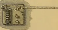An illustration from The standard electrical dictionary : a popular encyclopaedia of words and terms used in the practice of electrical engineering (1898)
