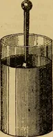 An illustration from The standard electrical dictionary : a popular encyclopaedia of words and terms used in the practice of electrical engineering (1898)