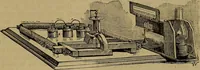 An illustration from The standard electrical dictionary : a popular encyclopaedia of words and terms used in the practice of electrical engineering (1898)