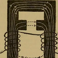 An illustration from The standard electrical dictionary : a popular encyclopaedia of words and terms used in the practice of electrical engineering (1898)