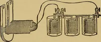 An illustration from The standard electrical dictionary : a popular encyclopaedia of words and terms used in the practice of electrical engineering (1898)
