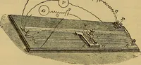 An illustration from The standard electrical dictionary : a popular encyclopaedia of words and terms used in the practice of electrical engineering (1898)