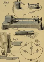 An illustration from The standard electrical dictionary : a popular encyclopaedia of words and terms used in the practice of electrical engineering (1898)