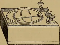 An illustration from The standard electrical dictionary : a popular encyclopaedia of words and terms used in the practice of electrical engineering (1898)