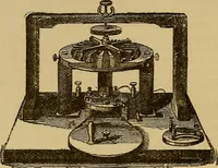 An illustration from The standard electrical dictionary : a popular encyclopaedia of words and terms used in the practice of electrical engineering (1898)