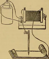 An illustration from The standard electrical dictionary : a popular encyclopaedia of words and terms used in the practice of electrical engineering (1898)