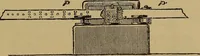 An illustration from The standard electrical dictionary : a popular encyclopaedia of words and terms used in the practice of electrical engineering (1898)