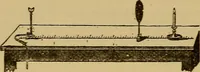 An illustration from The standard electrical dictionary : a popular encyclopaedia of words and terms used in the practice of electrical engineering (1898)