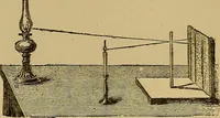An illustration from The standard electrical dictionary : a popular encyclopaedia of words and terms used in the practice of electrical engineering (1898)