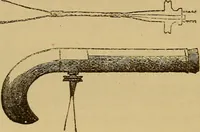 An illustration from The standard electrical dictionary : a popular encyclopaedia of words and terms used in the practice of electrical engineering (1898)