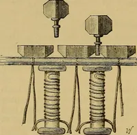 An illustration from The standard electrical dictionary : a popular encyclopaedia of words and terms used in the practice of electrical engineering (1898)