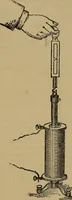 An illustration from The standard electrical dictionary : a popular encyclopaedia of words and terms used in the practice of electrical engineering (1898)