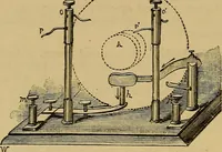 An illustration from The standard electrical dictionary : a popular encyclopaedia of words and terms used in the practice of electrical engineering (1898)