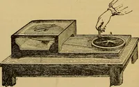 An illustration from The standard electrical dictionary : a popular encyclopaedia of words and terms used in the practice of electrical engineering (1898)