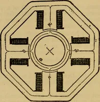 An illustration from The standard electrical dictionary : a popular encyclopaedia of words and terms used in the practice of electrical engineering (1898)