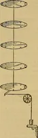 An illustration from The standard electrical dictionary : a popular encyclopaedia of words and terms used in the practice of electrical engineering (1898)