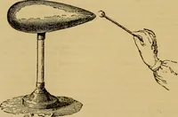 An illustration from The standard electrical dictionary : a popular encyclopaedia of words and terms used in the practice of electrical engineering (1898)