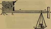 An illustration from The standard electrical dictionary : a popular encyclopaedia of words and terms used in the practice of electrical engineering (1898)