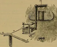 An illustration from The standard electrical dictionary : a popular encyclopaedia of words and terms used in the practice of electrical engineering (1898)