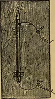 An illustration from The standard electrical dictionary : a popular encyclopaedia of words and terms used in the practice of electrical engineering (1898)