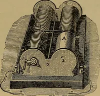An illustration from The standard electrical dictionary : a popular encyclopaedia of words and terms used in the practice of electrical engineering (1898)