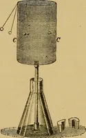 An illustration from The standard electrical dictionary : a popular encyclopaedia of words and terms used in the practice of electrical engineering (1898)